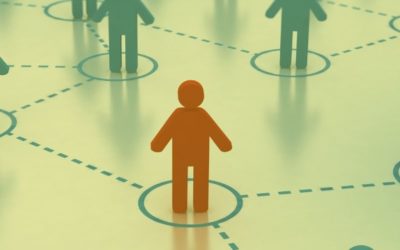 Blog RH 10 Le bilan social individuel en détail