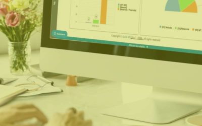 Blog RH 10 10 indicateurs clés pour suivre votre absentéisme