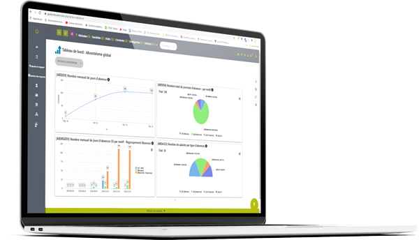 Logiciel de gestion des Ressources Humaines 6 indicateur rh absenteisme tableau de bord 600x344 1